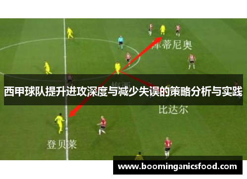 西甲球队提升进攻深度与减少失误的策略分析与实践