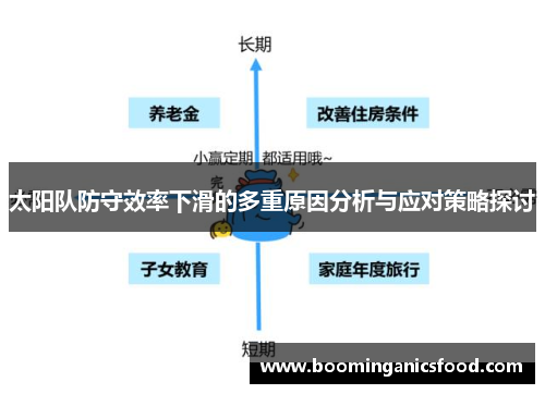 太阳队防守效率下滑的多重原因分析与应对策略探讨