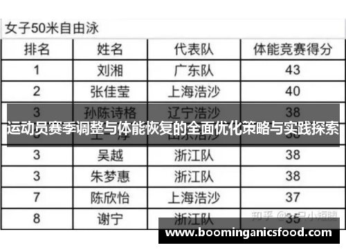 运动员赛季调整与体能恢复的全面优化策略与实践探索